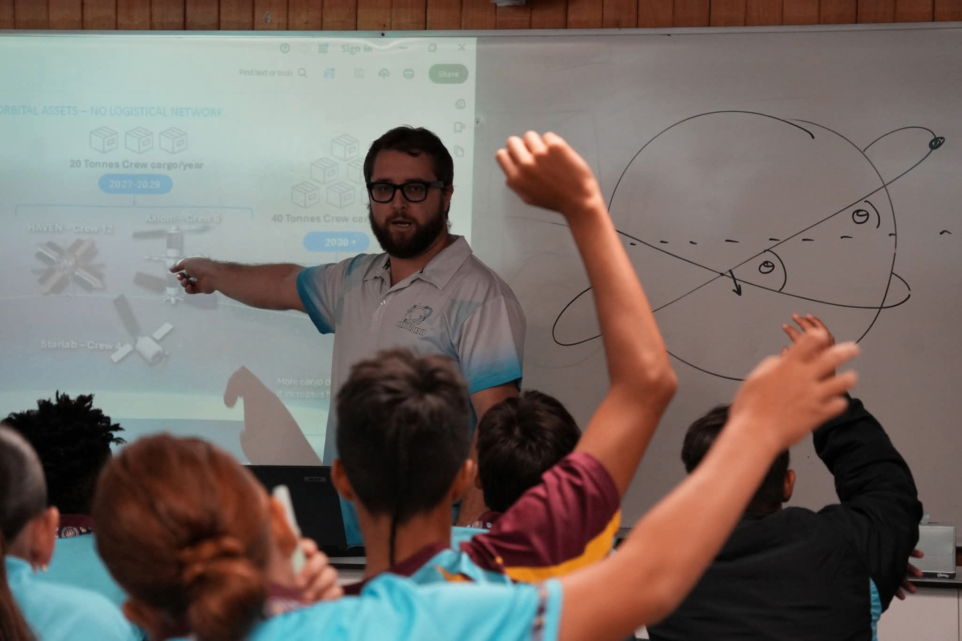 Orbit2Orbit team member presenting in a classroom